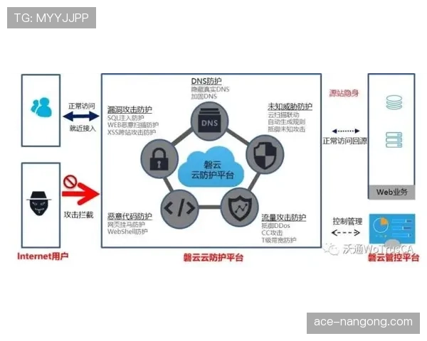 上海申花进攻问题凸显：创造不缺，终结能力成短板