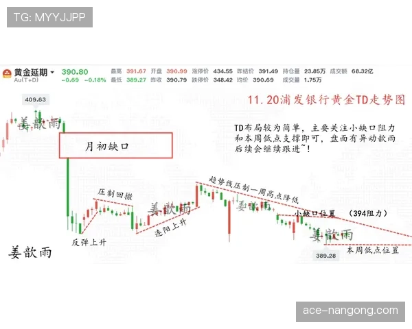 AC米兰从复兴到停滞，当前赛季表现波动对争四形势形成制约