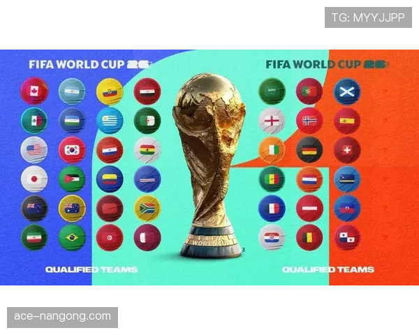 2026世界杯赛制有哪些变化？小组赛积分排名规则怎么算