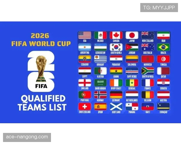 2026世界杯48队分12组小组赛规则怎么算