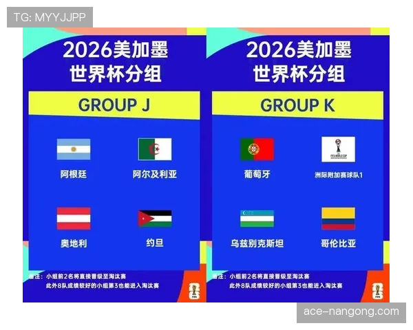 2026世界杯名单人数规则是什么