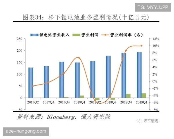 马丁内利的成长路径：从新星到主力竞争者的关键跃升与现实挑战