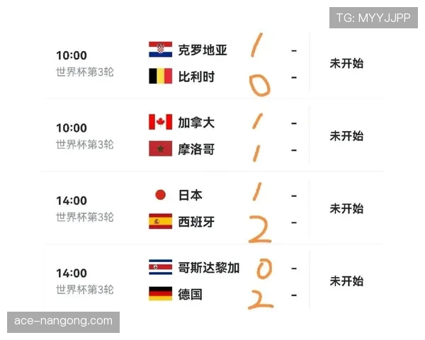E组小组第一预测分析